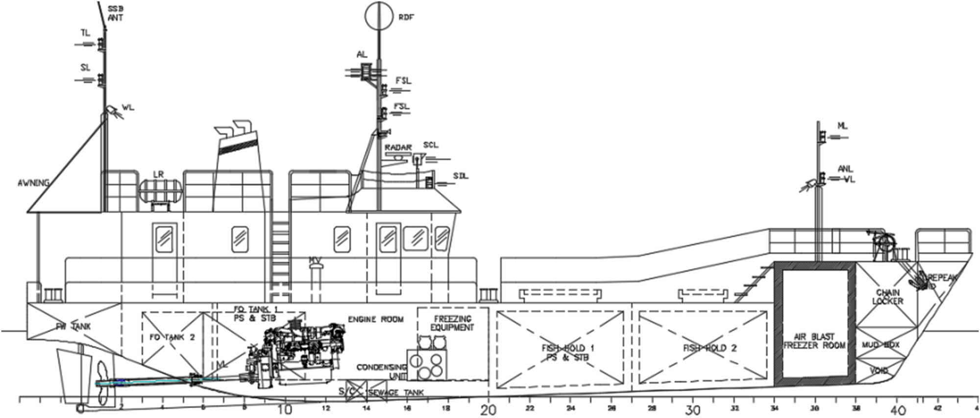 Figure 1 
               Fishing vessel models provided by Santoso et al. [1].
            
