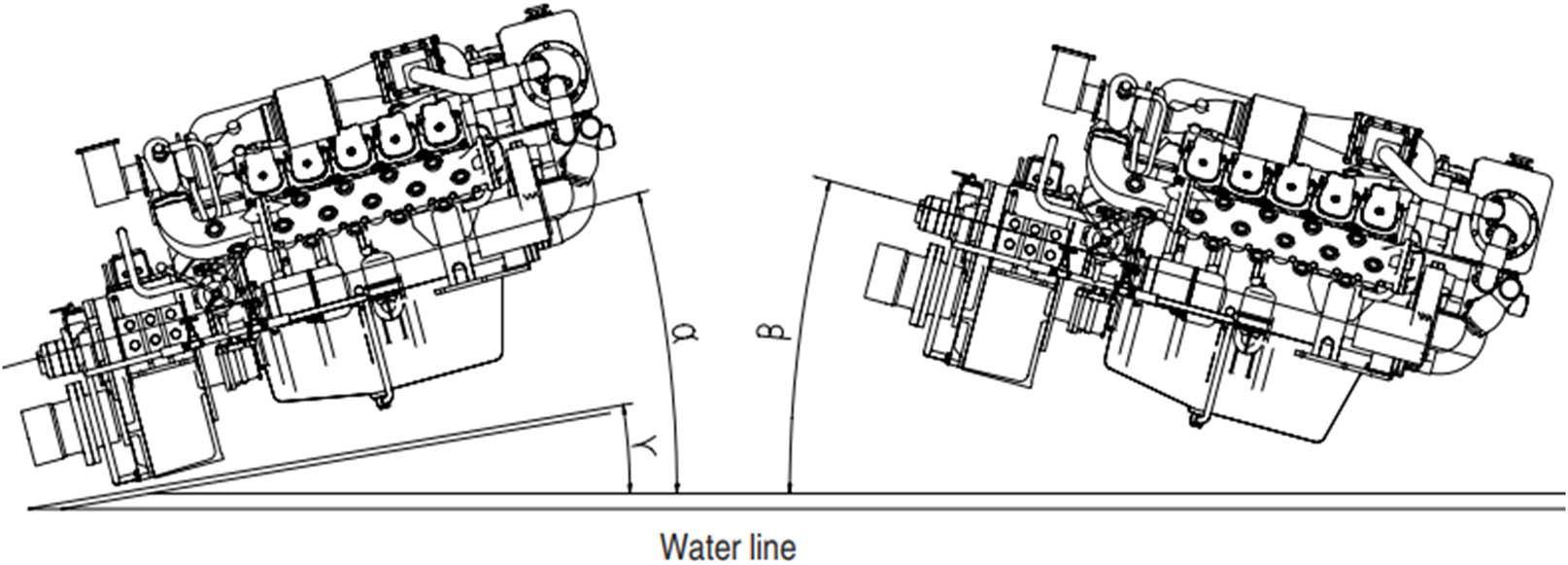 Figure 4 
               Permissible inclination angles for DOOSAN main engine installation [6].
            