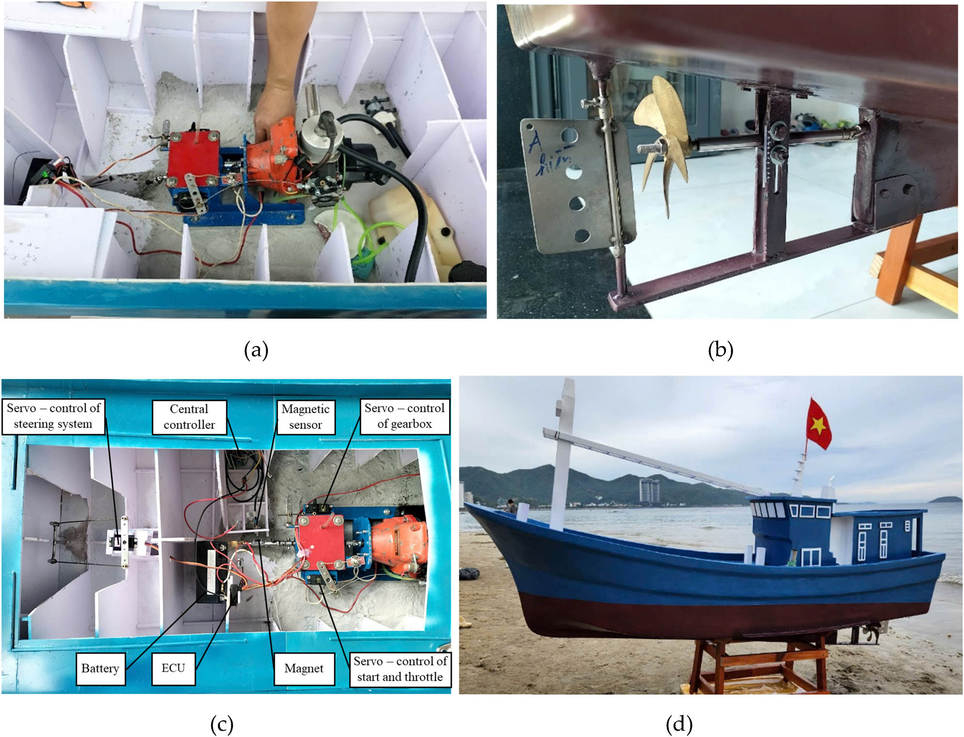 Figure 8 
                  Details of fabrication of the model hull: (a) engine room layout; (b) adjustable propeller shaft inclination mechanism; (c) arrangement of the control system; and (d) completed model vessel.