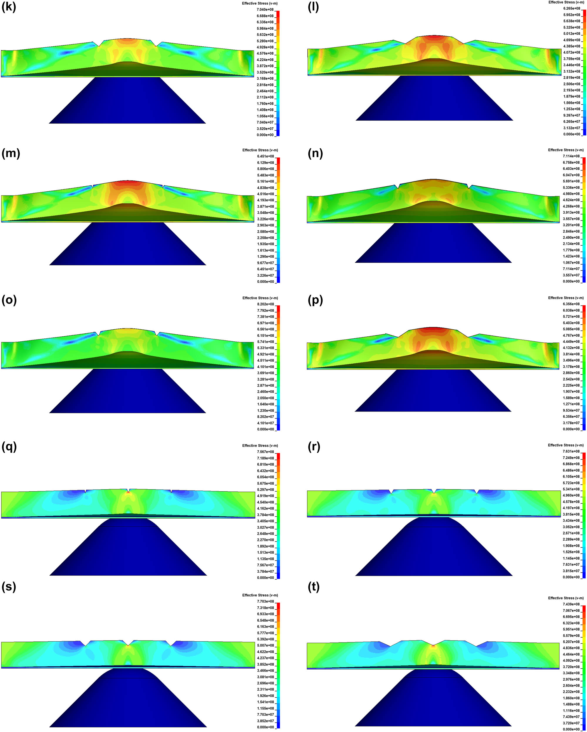 Figure 17 
                  Stress distribution before the plate cracks initiation: (a) Scenario 1, (b) Scenario 2, (c) Scenario 3, (d) Scenario 4, (e) Scenario 5, (f) Scenario 6, (g) Scenario 7, (h) Scenario 8, (i) Scenario 9, (j) Scenario 10, (k) Scenario 11, (l) Scenario 12, (m) Scenario 13, (n) Scenario 14, (o) Scenario 15, (p) Scenario 16, (q) Scenario 17, (r) Scenario 18, (s) Scenario 19, (t) Scenario 20, (u) Scenario 21, (v) Scenario 22, (w) Scenario 23, (x) Scenario 24, (y) Scenario 25, (z) Scenario 26, (aa) Scenario 27, and (ab) Scenario 28.
               