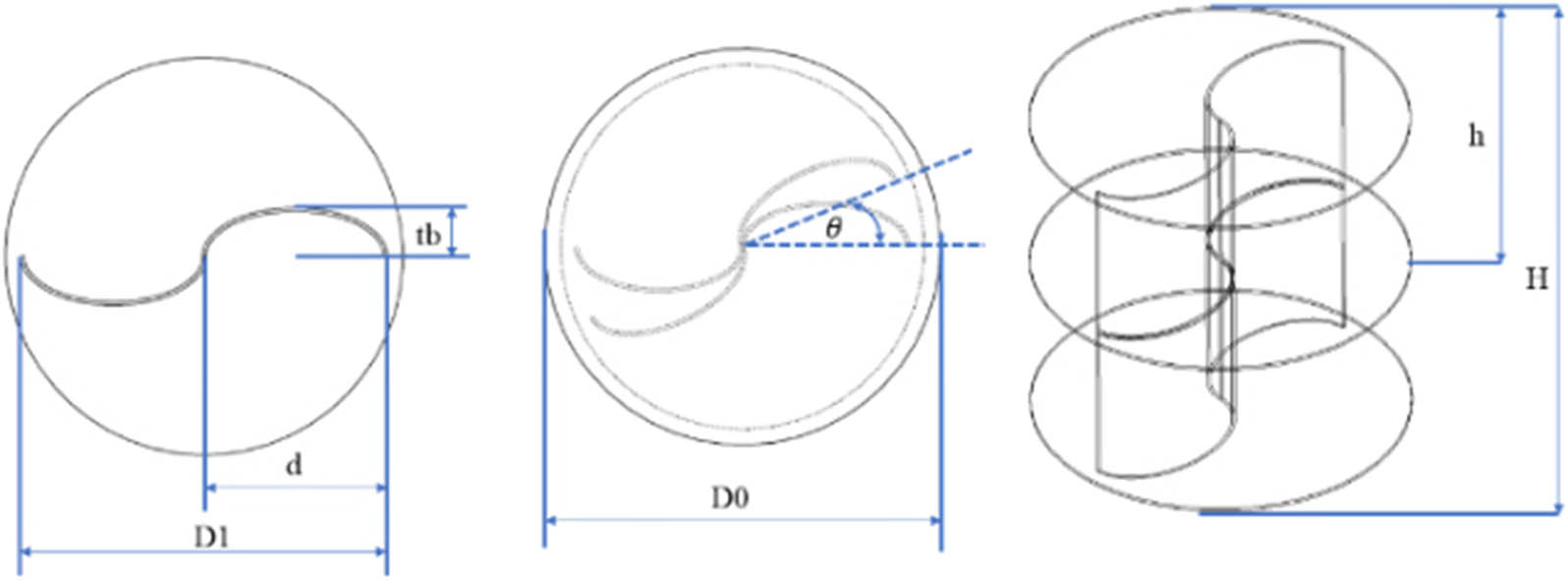 Figure 4 
                  Savonius rotor design with dimension information.