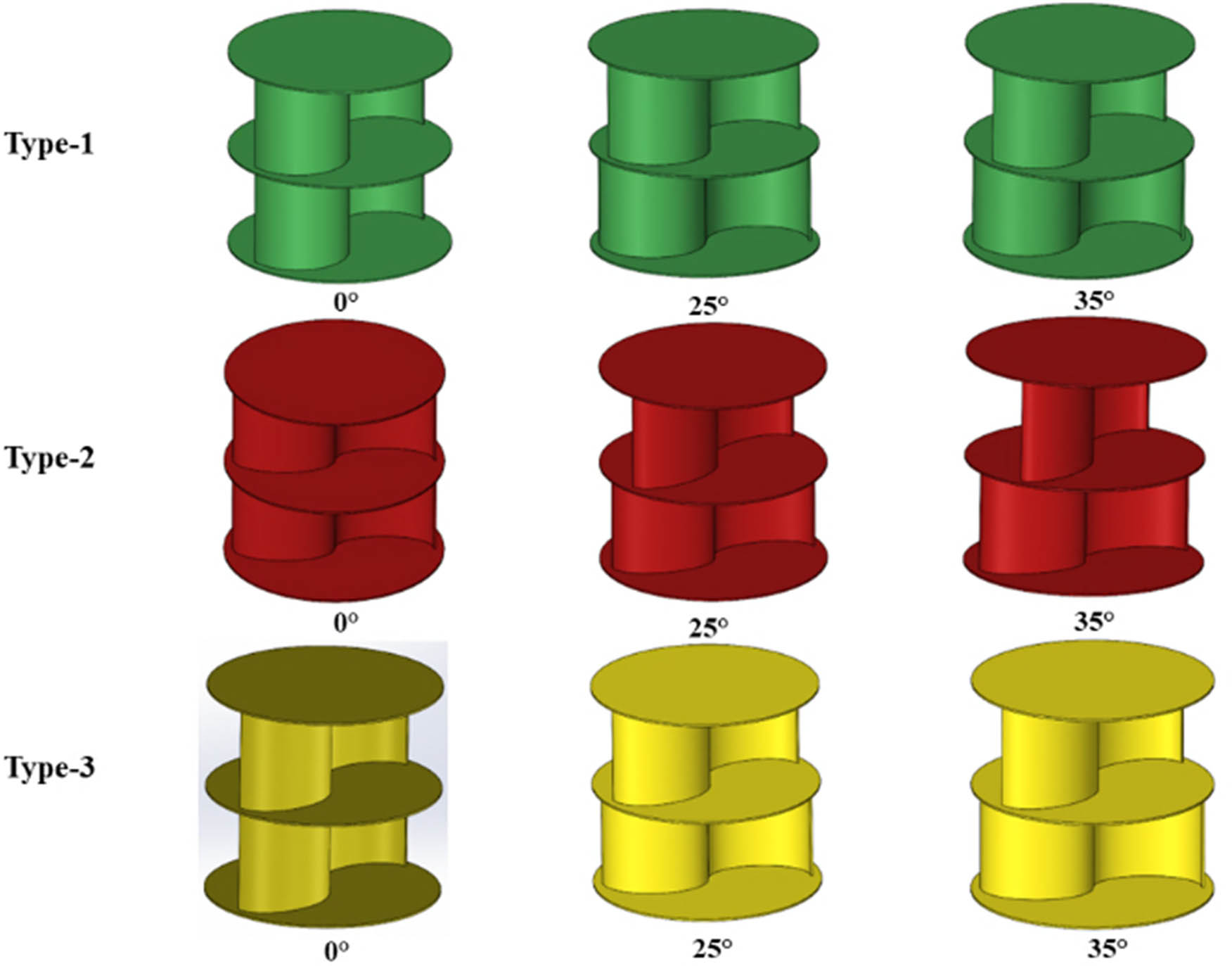 Figure 5 
                  The three-dimensional design of the Savonius rotor.