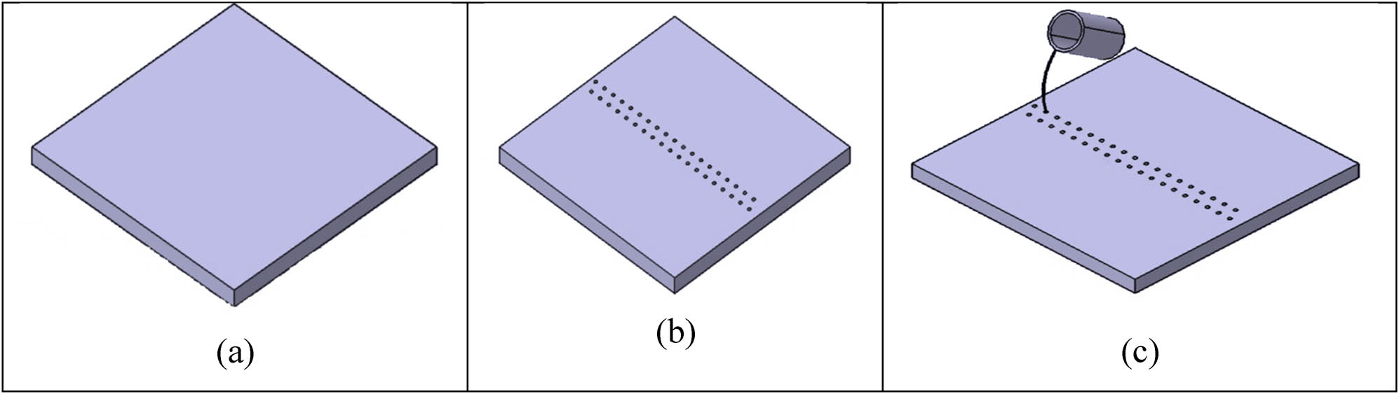 Figure 1 
                  Specimen diagram: (a) AZ31B plate (100 mm × 100 mm × 6 mm), (b) AZ31B Plate with a zig zag hole pattern of 1.6 mm diameter, and (c) zig zag holes filling with SiC particles.
