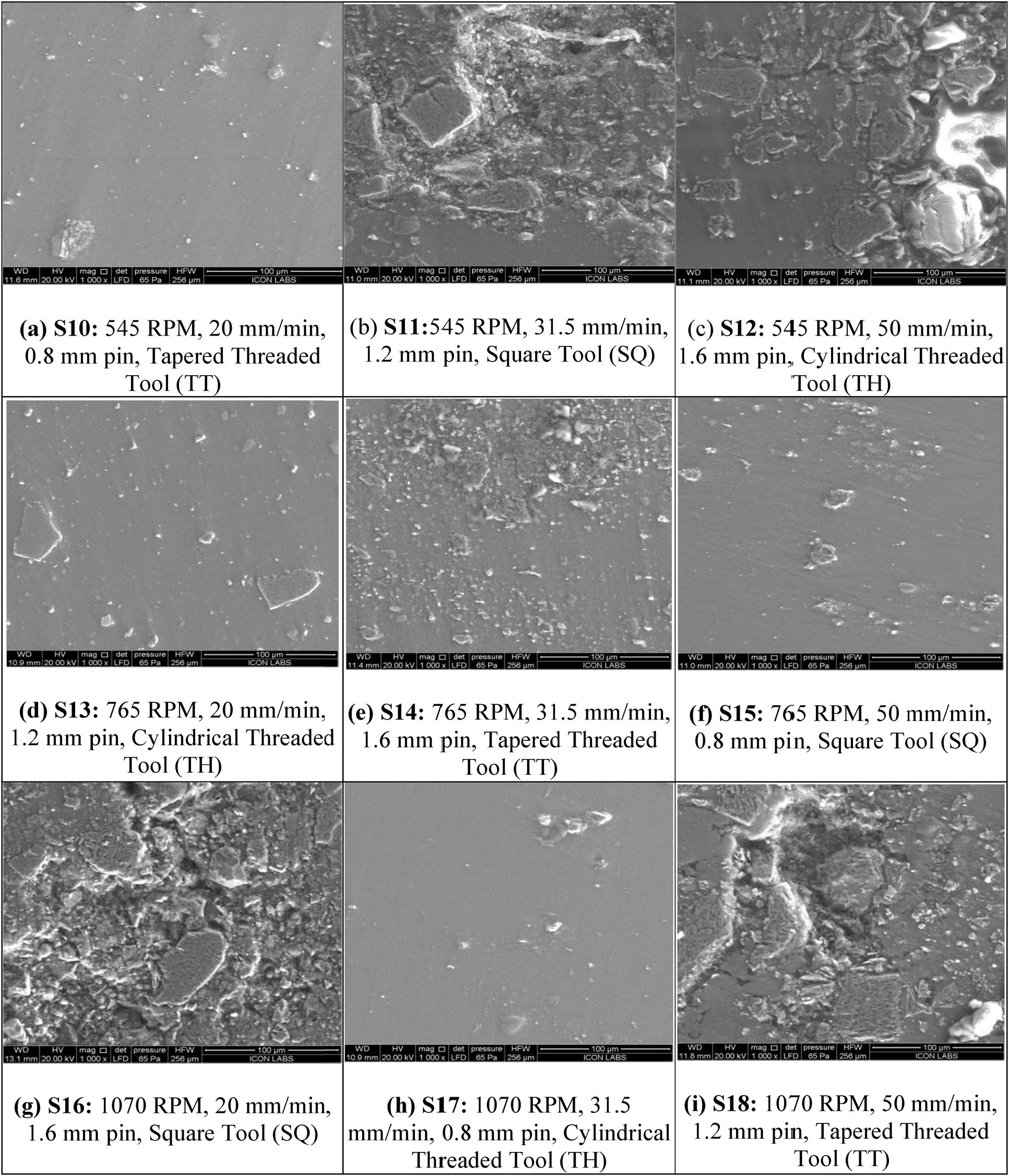 Figure 16 
                     (a)–(i) SEM images for L9 specimen with various process parameter variations. (a) S10: 545 RPM, 20 mm/min, 0.8 mm pin, TT Tool. (b) S11:545 RPM, 31.5 mm/min, 1.2 mm pin, SQ. (c) S12: 545 RPM, 50 mm/min, 1.6 mm pin, TH. (d) S13: 765 RPM, 20 mm/min, 1.2 mm pin, TH. (e) S14: 765 RPM, 31.5 mm/min, 1.6 mm pin, TT Tool. (f) S15: 765 RPM, 50 mm/min, 0.8 mm pin, SQ. (g) S16: 1,070 RPM, 20 mm/min, 1.6 mm pin, SQ. (h) S17: 1,070 RPM, 31.5 mm/min, 0.8 mm pin, TH. (i) S18: 1,070 RPM, 50 mm/min, 1.2 mm pin, TT.