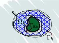 Figure 1 
                  Left: The artificial boundary Γ splits the domain of definition of problem (2.1) into an unbounded region 
                        
                           
                              
                                 Ω
                                 ext
                              
                           
                           
                           {\Omega_{\mathrm{ext}}}
                        
                      and a bounded annular domain Ω. Right: The computational domain 
                        
                           
                              
                                 Ω
                                 h
                              
                           
                           
                           {\Omega_{h}}
                        
                      is discretized by an un-fitted triangulation (blue), with boundary 
                        
                           
                              
                                 
                                    Γ
                                    h
                                 
                                 ∪
                                 
                                    Γ
                                    
                                       0
                                       ,
                                       h
                                    
                                 
                              
                           
                           
                           {\Gamma_{h}\cup\Gamma_{0,h}}
                        
                     . 
               