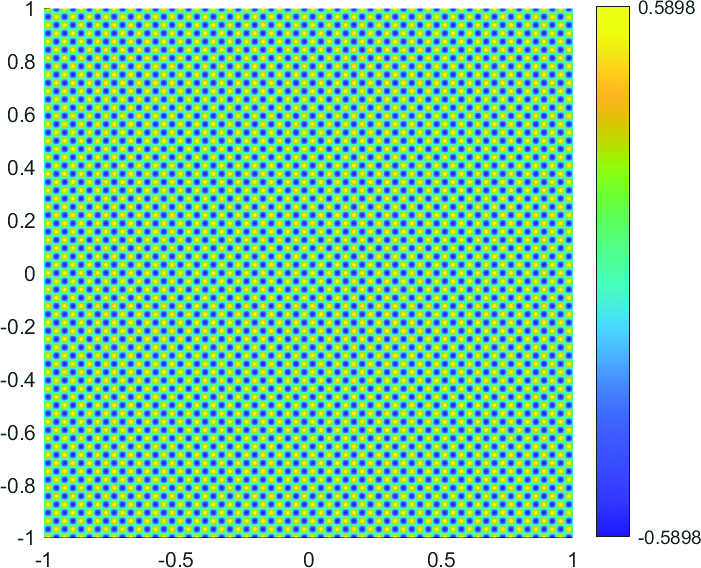 (d) 
                     
                        
                           
                              
                                 
                                    b
                                    1
                                    
                                       (
                                       3
                                       )
                                    
                                 
                              
                              
                              b^{(3)}_{1}
                           
                        
                     
                  