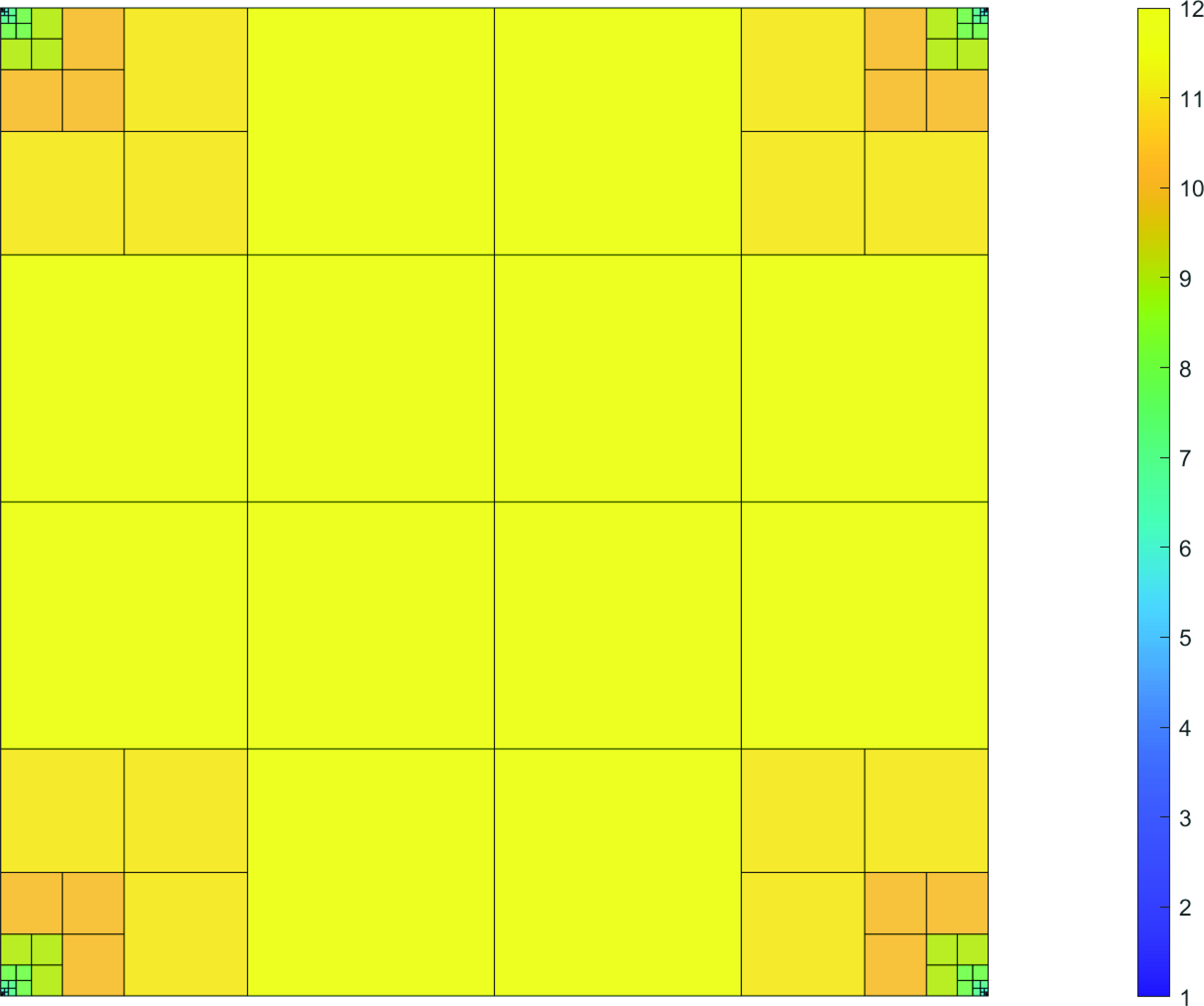 Figure 13 
                     
                        hp-mesh 
                           
                              
                                 
                                    𝒬
                                    52
                                 
                              
                              
                              {\mathcal{Q}_{52}}
                           
                         after 52 adaptive enrichment steps applying the first strategy (left), hp-mesh 
                           
                              
                                 
                                    𝒬
                                    67
                                 
                              
                              
                              {\mathcal{Q}_{67}}
                           
                         after 67 adaptive enrichment steps applying the second strategy (middle) and geometrically refined mesh towards the corners, with twelve layers and linearly increasing polynomial degrees leading to 192 elements (right).
                  