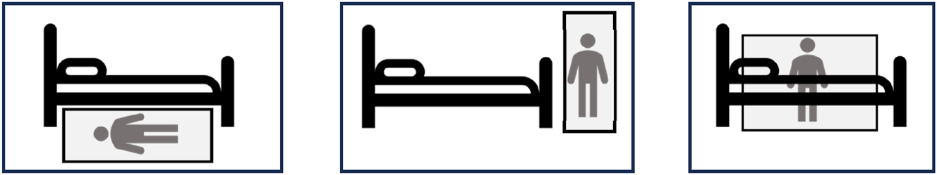 Figure 3:
Image schemas of the sentences he appeared from {under/beside/behind} the bed.