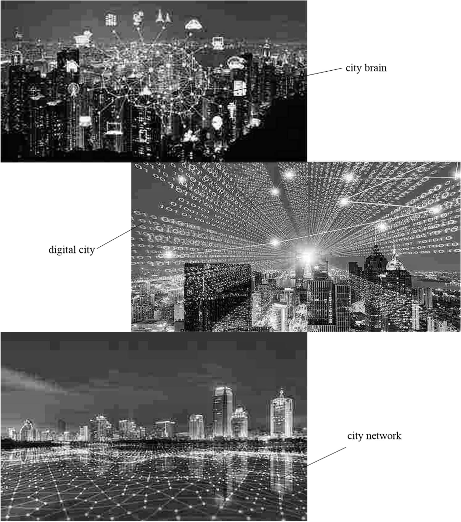 Figure 1 
                  Schematic diagram of a smart city.