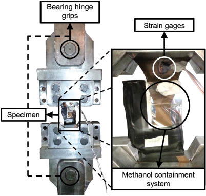 Figure 4: 
					Quasi-static SCC test setup, with details of the methanol-water containment and the applied strain gages (Baragetti et al., 2013).
				