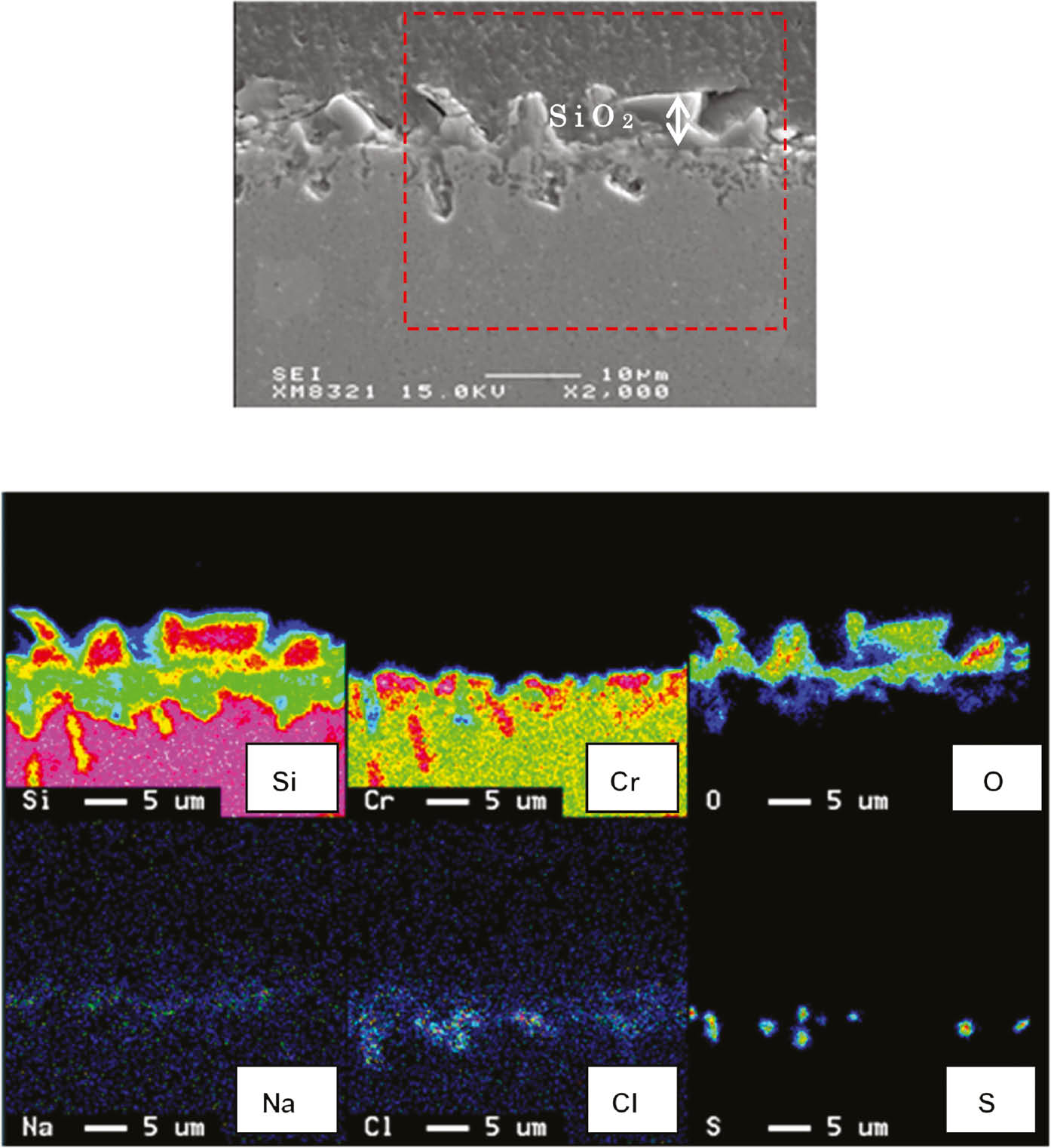 Figure 4: 
            Cross-sectional SEM image and element map in the scale formed on CrSi2 corroded for 720 ks at 1073 K in an air-NaCl-Na2SO4 gas atmosphere (Sano et al., 2011; Sudiro et al., 2011b). Reproduced with permission from the 123rd Committee on Heat-Resisting Materials and Alloys, Japan Society for the Promotion of Science and Trans Tech Publications.
          