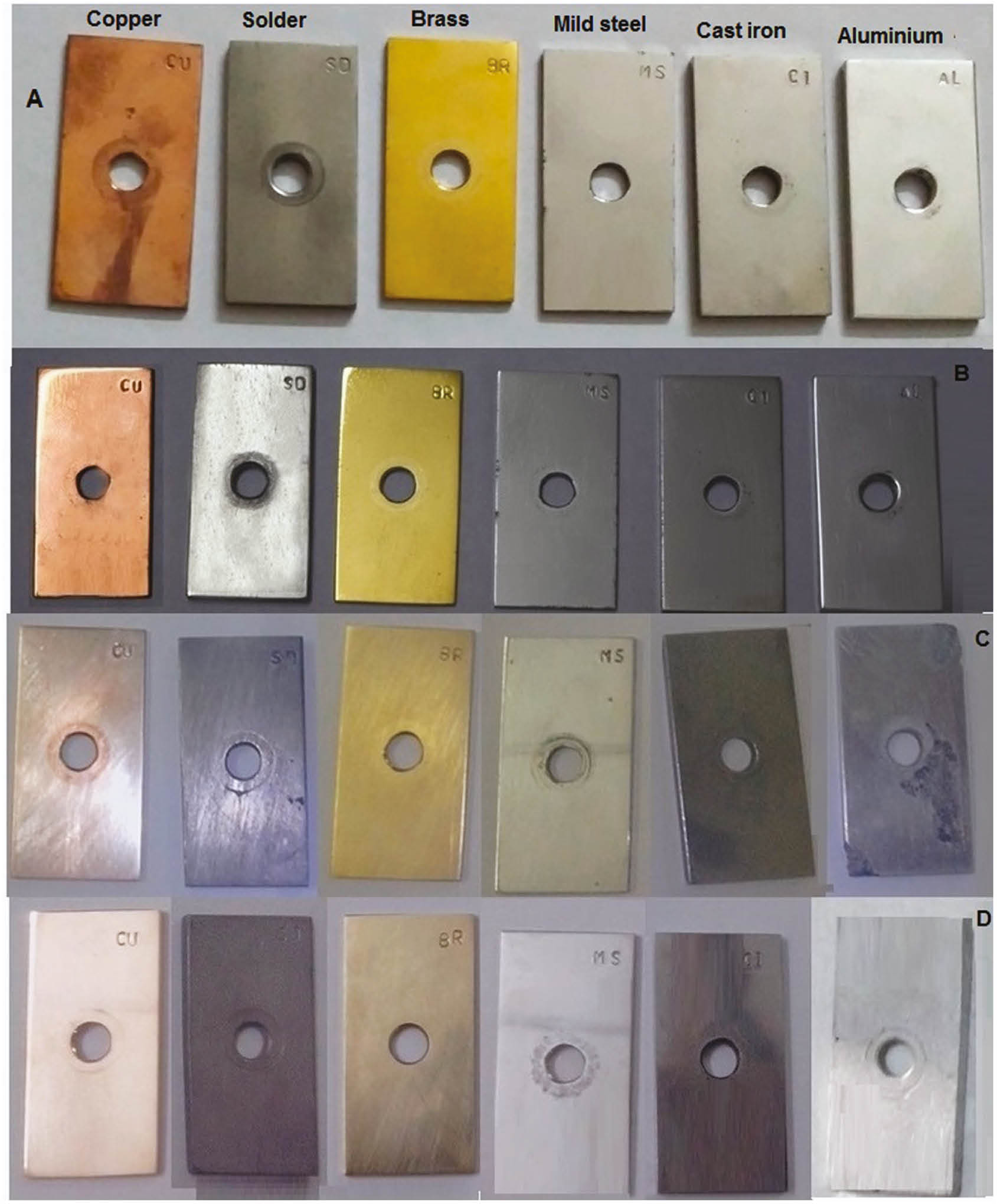 Figure 4: 
            Test coupons after the glassware corrosion test.
          