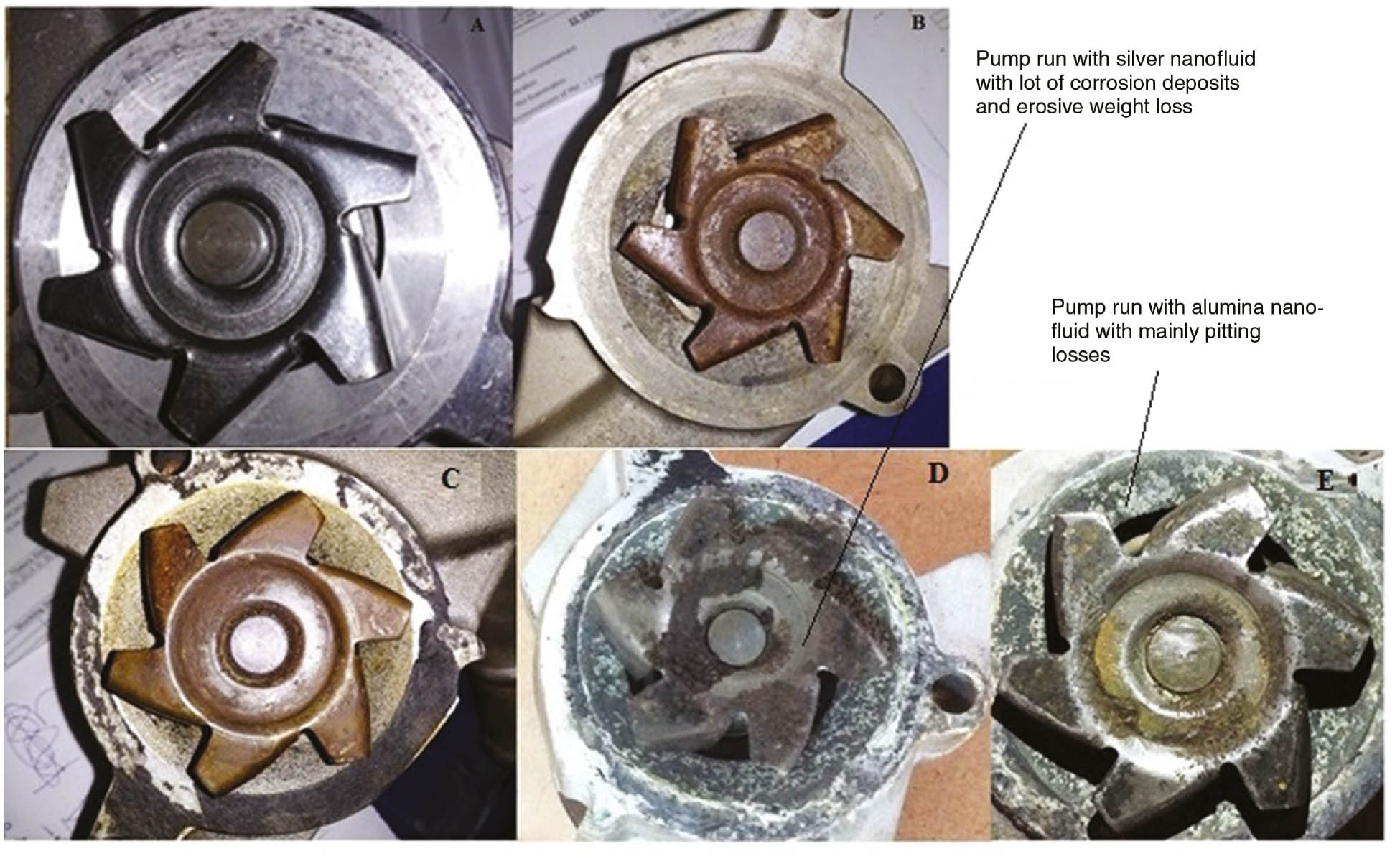 Figure 10: 
            Photographs of the pump (A), the pristine aluminum pump, (B) the pump run with the base coolant, (C) the pump run with MWCNT-based coolant, (D) the pump run with silver nanofluid and (E) the pump run with alumina nanofluid.
          