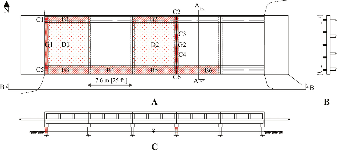 Figure 3: 
					Geiger bridge diagrams. (A) Plan view (B=beam, C=column, D=deck, G=Geiger); (B) section AA, and (C) section BB.
				
