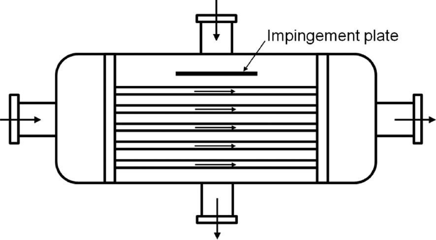 Figure 21: 
						Impingement plate in a shell-and-tube heat exchanger.
					