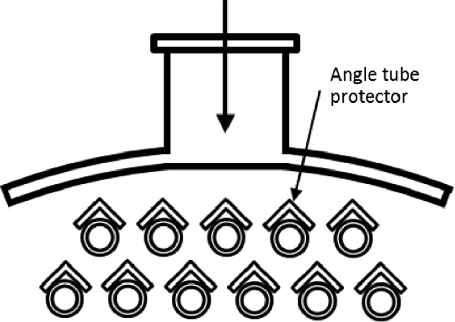 Figure 22: 
						Angle tube protectors in a shell-and-tube heat exchanger.
						Republished with permission of Taylor & Francis Group LLC, from Kuppan (2000); permission conveyed through Copyright Clearance Center, Inc.
					
