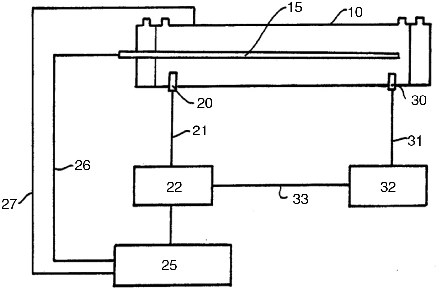 Figure 30: 
						Anodic protection of a shell-and-tube heat exchanger (McAlister, 1987).
					