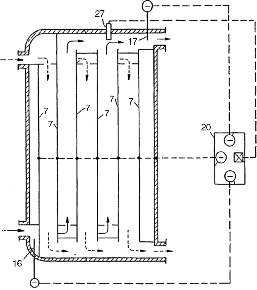 Figure 31: 
						Anodic protection of a plate heat exchanger (Anastasijevic et al., 2004).
					