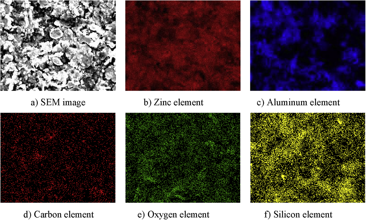 Figure 9: 
							Scanning results of the surface composition of 0.12% graphene-reinforced coating.
						