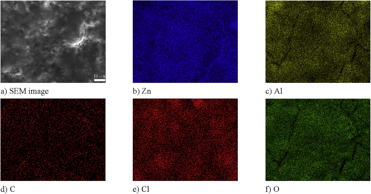 Figure 17: 
							Scanning results of the composition of the surface of the 0.12% graphene-reinforced coating after the 800-h salt spray test.
						