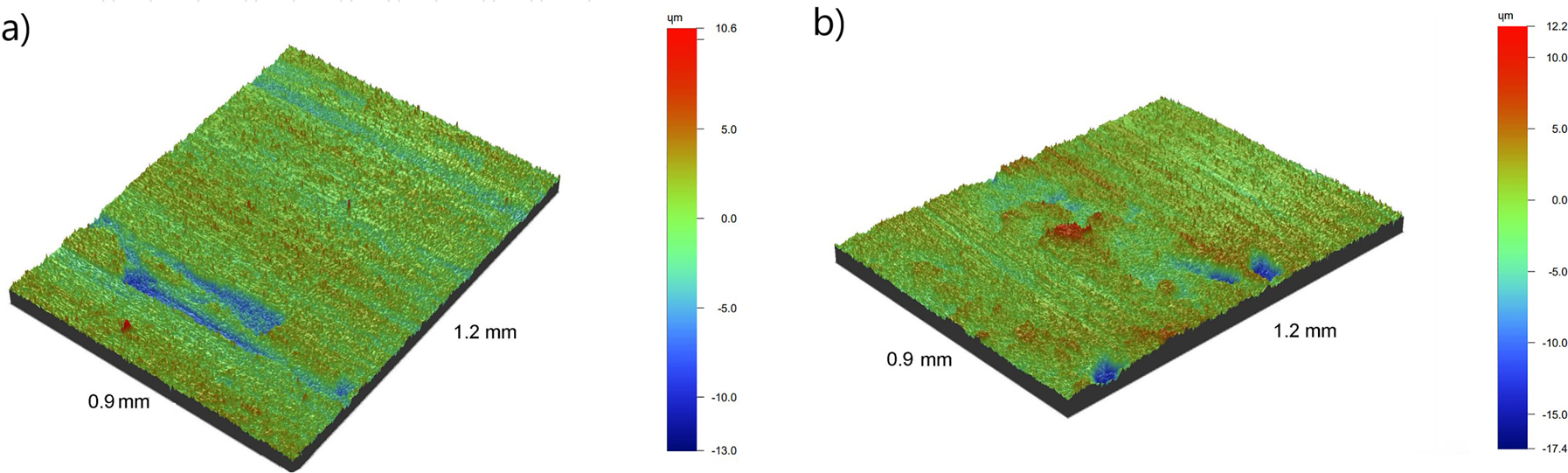 Figure 1: 
						3D images of surface topography of non-borided (a) and borided (b) samples.