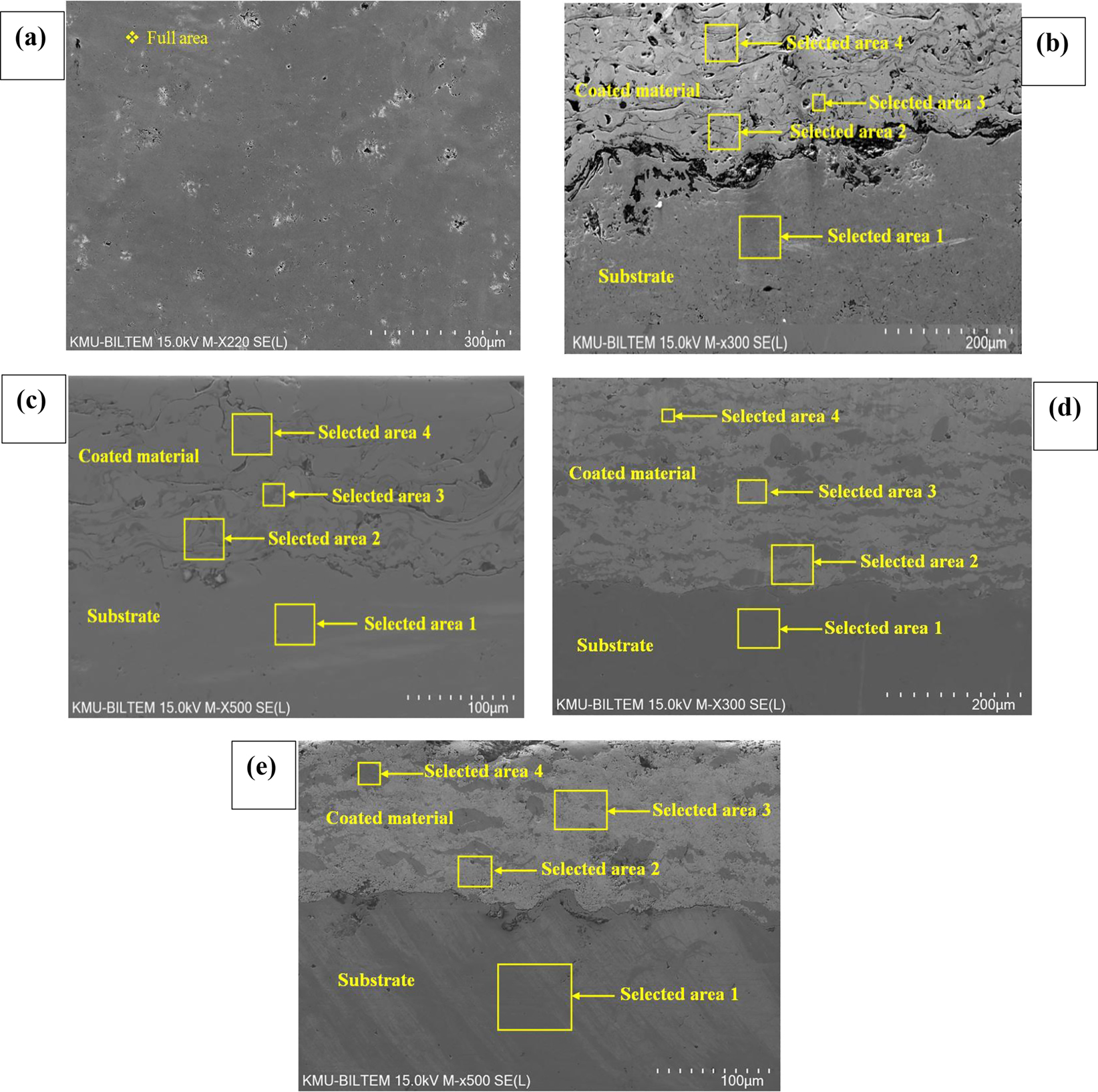 Figure 1: 
						SEM microstructural image of (a) crude 30MnB5 steel at ×220 magnification, (b) plasma spray coated 30MnB5 steel cross-section at ×300 magnification, (c) arc spray coated 30MnB5 steel cross-section at ×500 magnification, (d) HVOF coated 30MnB5 steel cross-section at ×300 magnification, and (e) DJ-HVOF coated 30MnB5 steel cross-section at ×500 magnification.
					