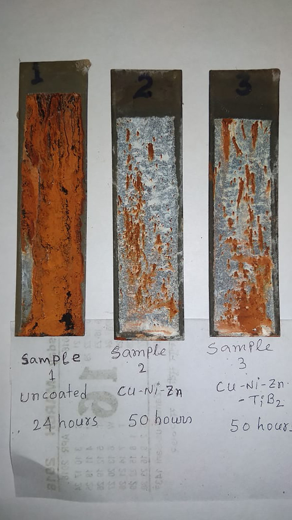 Figure 5: 
						NSS of uncoated and coated specimens.
					
