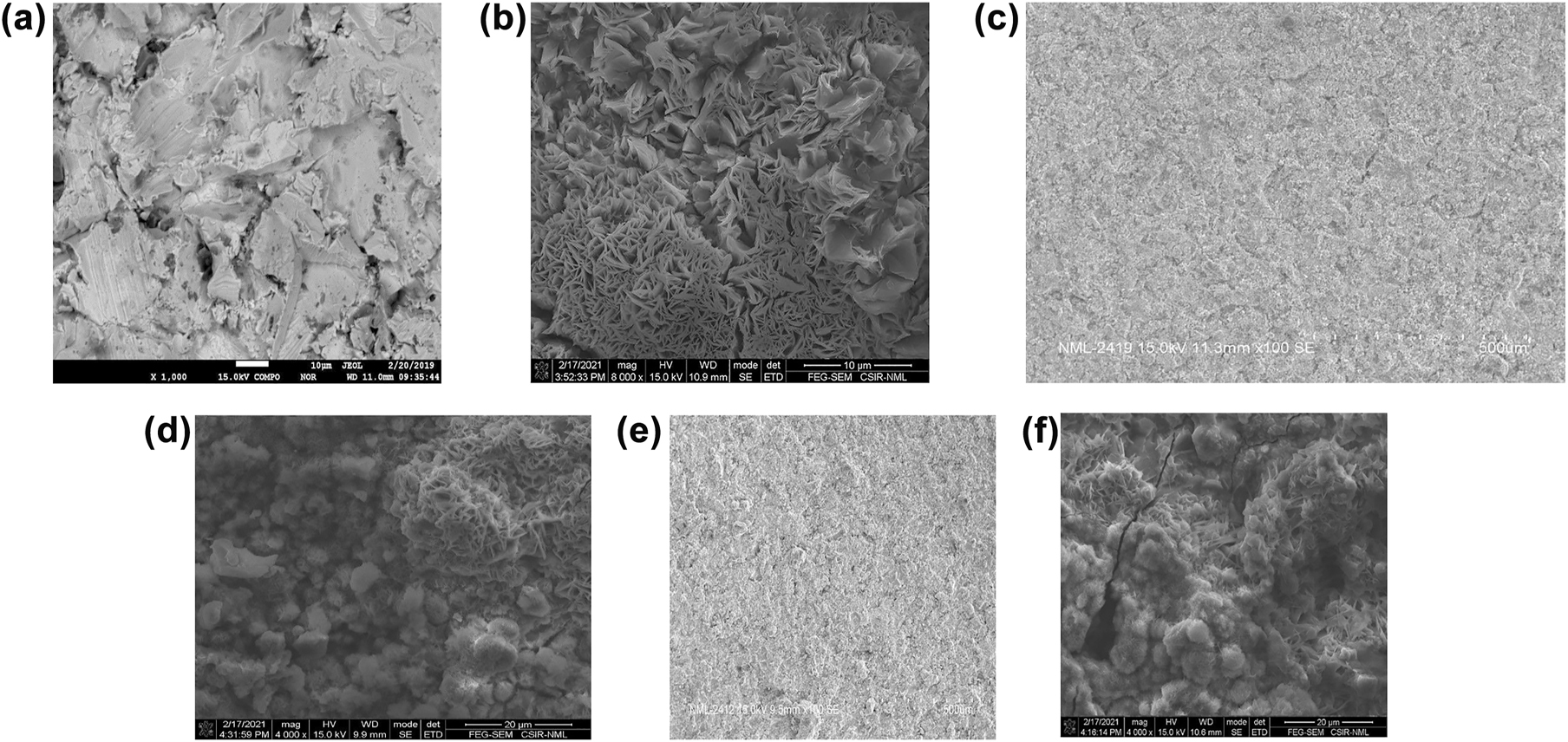 Figure 9: 
							HR-SEM of (a) uncoated mild steel before immersion cycle test; (b) uncoated mild steel after immersion cycle; (c) Zn–Ni–Cu on mild steel before immersion cycle test; (d) Zn–Ni–Cu on mild steel after immersion cycle test; (e) Zn–Ni–Cu–TiB2 on mild steel before immersion cycle test; (f) Zn–Ni–Cu–TiB2 on mild steel after immersion cycle test.
						