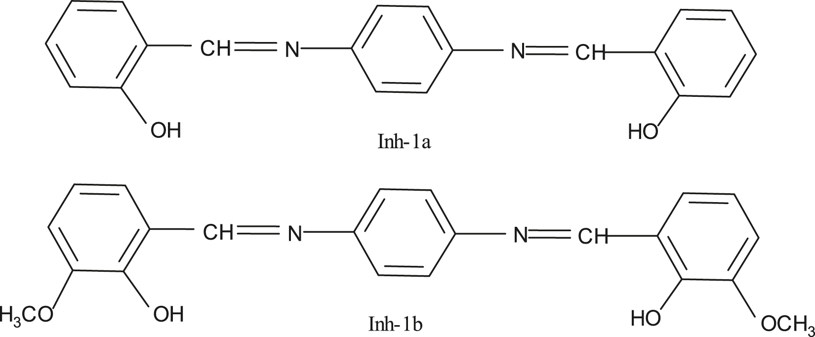 Figure 1: 
						Structure of (N, N′-bis (salicylidene)-1, 4-diaminophenelyne (Inh-1a) and N, N′-bis (3-methoxy salicylidene)-1, 4 -diaminophenelyne (Inh-1b).
					