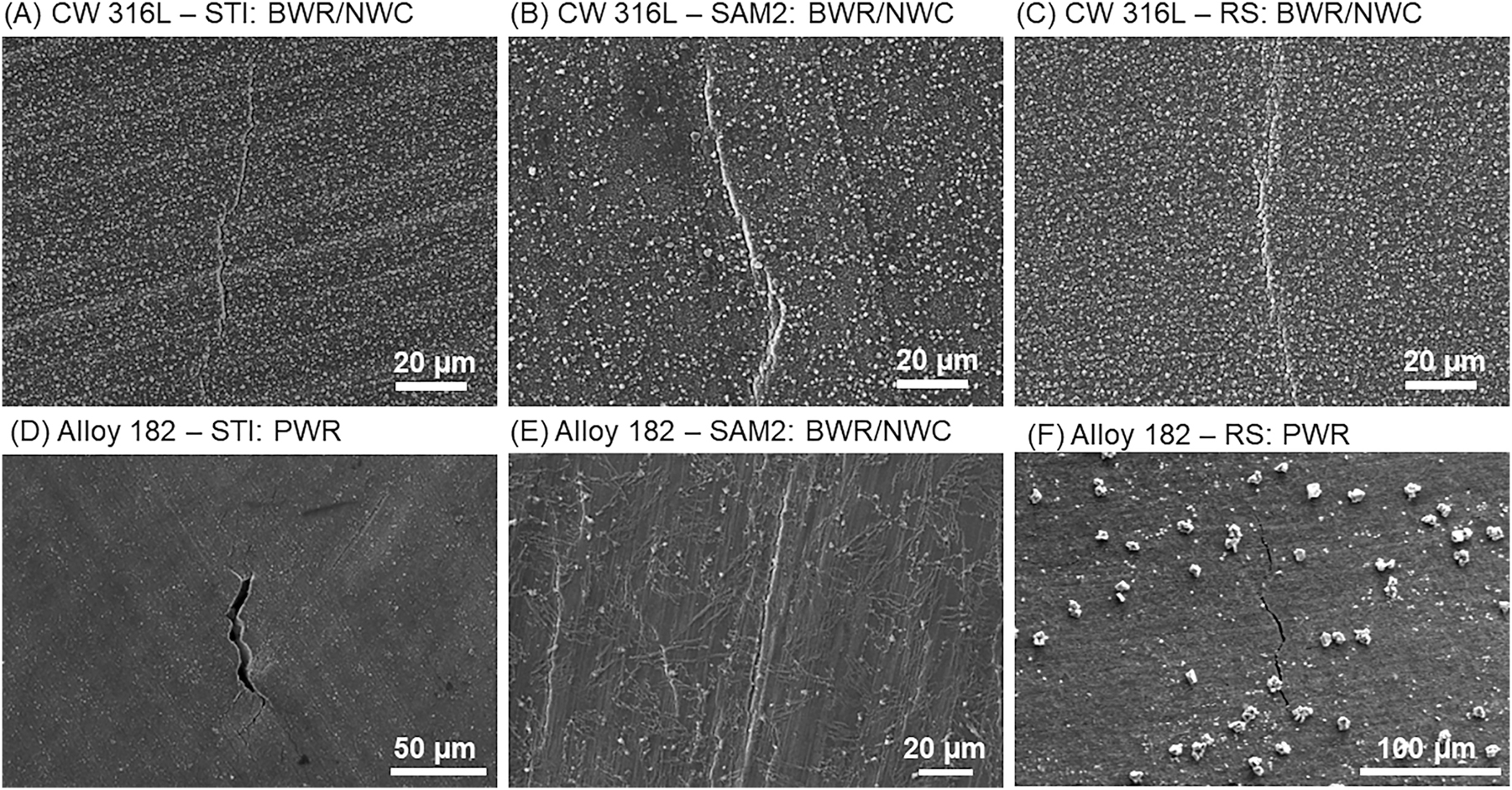 Figure 12: 
						SCC crack appearance in CW 316L SS and Alloy 182 during CLT testing [BWR/NWC 288 °C and PWR 340 °C (STI) and 360 °C (RS)].
					