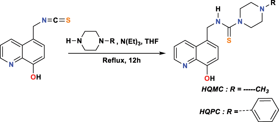 Figure 7: 
Synthesis of 
HQMC
 and 
HQPC
.
