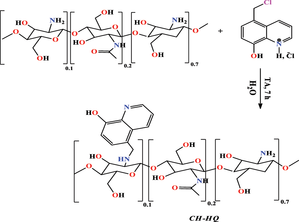 Figure 8: 
The synthetic route of 
CH-HQ
.
