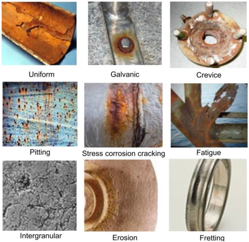 Figure 9:
Forms of corrosion.