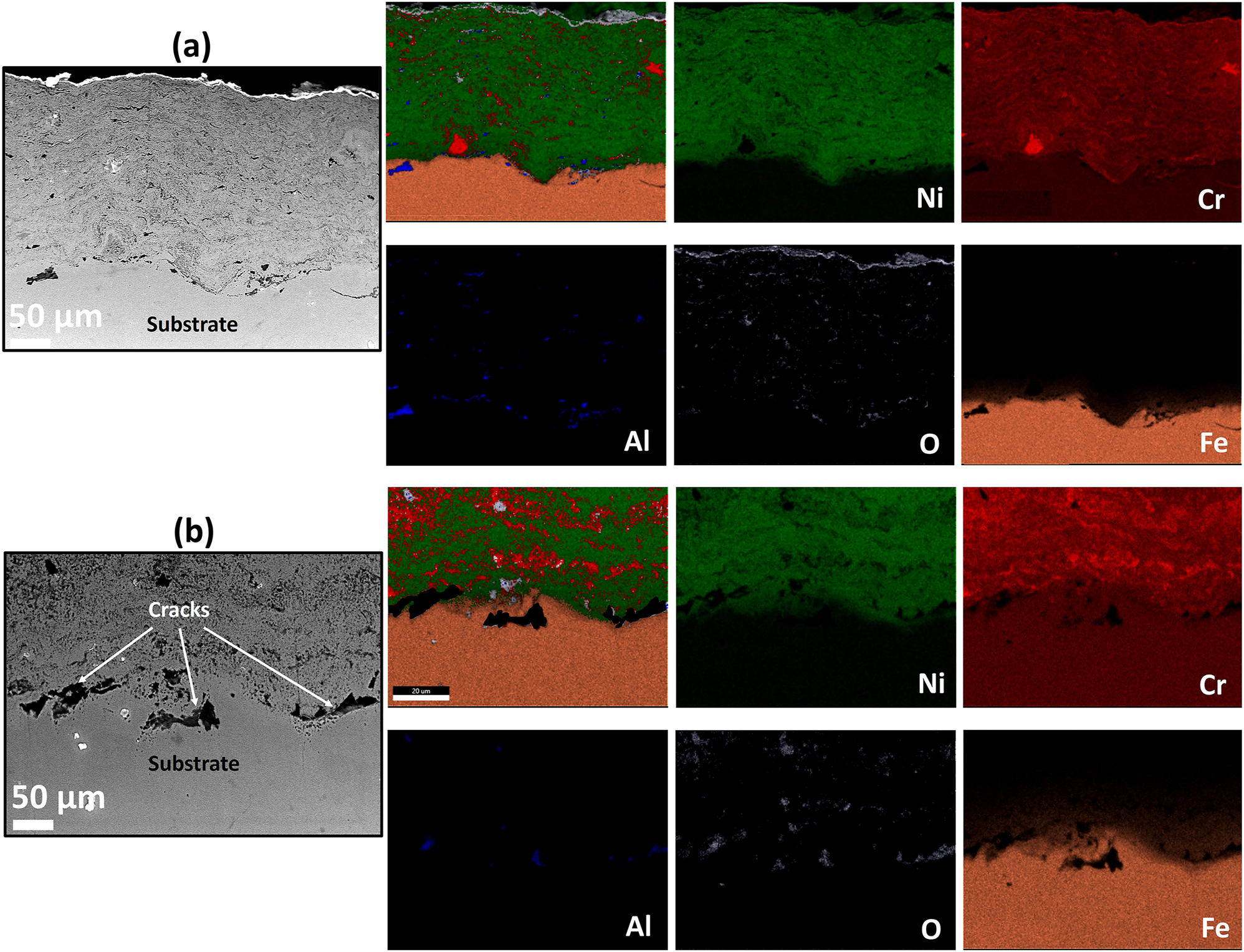 Figure 4:
Cross-section EDS elemental mapping of the (a) FA11 and (b) FA12 coating.