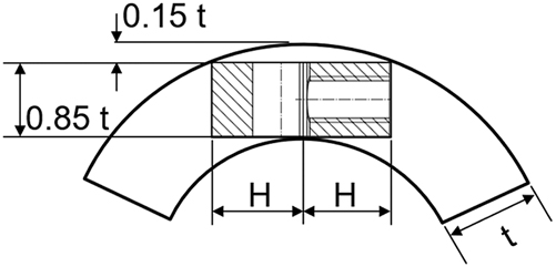 Figure 5: 
Extraction of a modified WOL specimen in the TL direction from a pipeline segment, showing standard height and B equal to 85 % of t.
