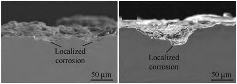 Figure 7:
Corrosion impact on uncoated L360 steel in H2S/Cl− environment. Reprinted with permission from (Li et al. 2021b). Copyright@2021, Elsevier.