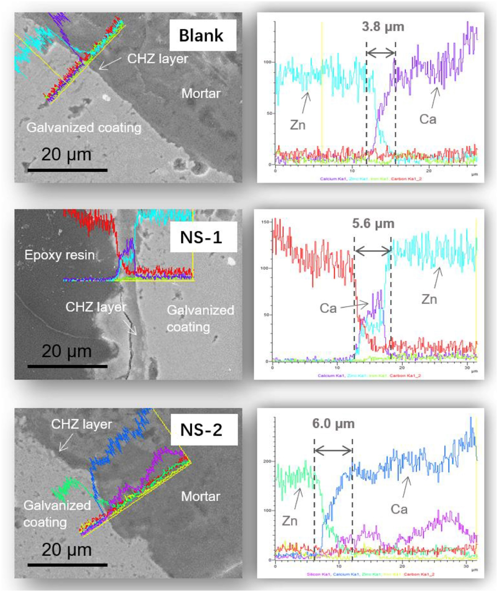 Figure 2:
SEM micrograph of the CHZ passive film on galvanized steel (Zheng et al. 2020). Reproduced with permission from Elsevier.