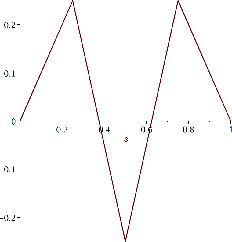 (a) 
                        
                           
                              
                                 
                                    
                                       μ
                                       1
                                       +
                                    
                                 
                                 
                                 \mu_{1}^{+}
                              
                           
                        
                     