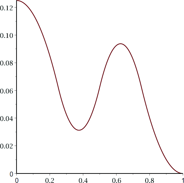 (b) 
                        
                           
                              
                                 
                                    
                                       μ
                                       2
                                       +
                                    
                                 
                                 
                                 \mu_{2}^{+}
                              
                           
                        
                     
