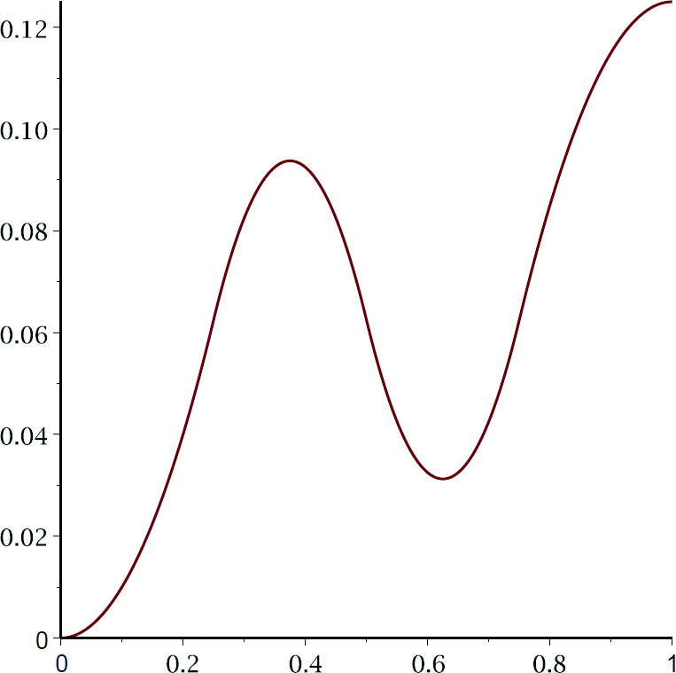 (a) 
                        
                           
                              
                                 
                                    
                                       μ
                                       2
                                       −
                                    
                                 
                                 
                                 \mu_{2}^{-}
                              
                           
                        
                     