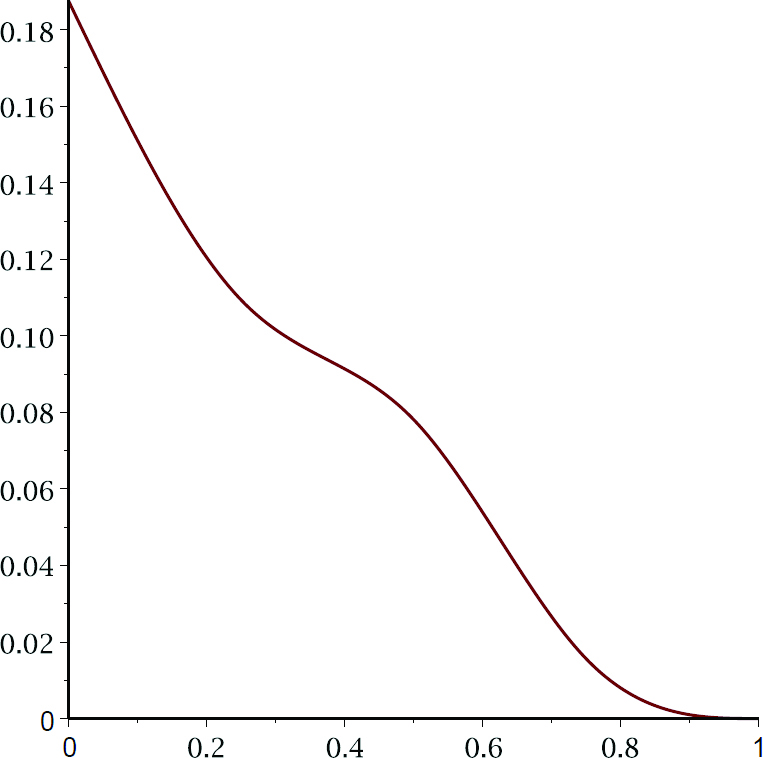 (b) 
                        
                           
                              
                                 
                                    
                                       μ
                                       3
                                       +
                                    
                                 
                                 
                                 \mu_{3}^{+}
                              
                           
                        
                     
