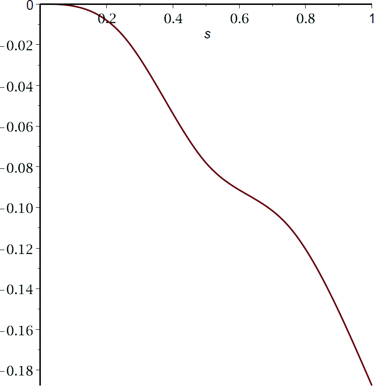 (c) 
                        
                           
                              
                                 
                                    
                                       μ
                                       3
                                       −
                                    
                                 
                                 
                                 \mu_{3}^{-}
                              
                           
                        
                     