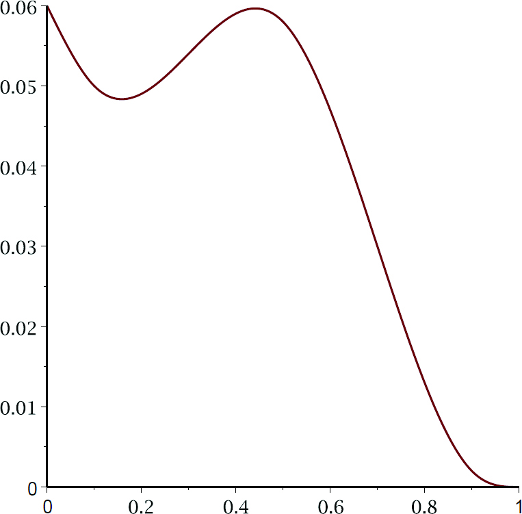 (c) 
                  
                     
                        
                           
                              
                                 μ
                                 3
                                 +
                              
                           
                           
                           \mu_{3}^{+}
                        
                     
                  
               