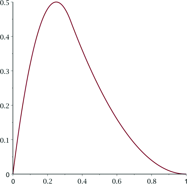 (c) 
                  
                     
                        
                           
                              
                                 μ
                                 2
                                 +
                              
                           
                           
                           \mu_{2}^{+}
                        
                     
                  
               