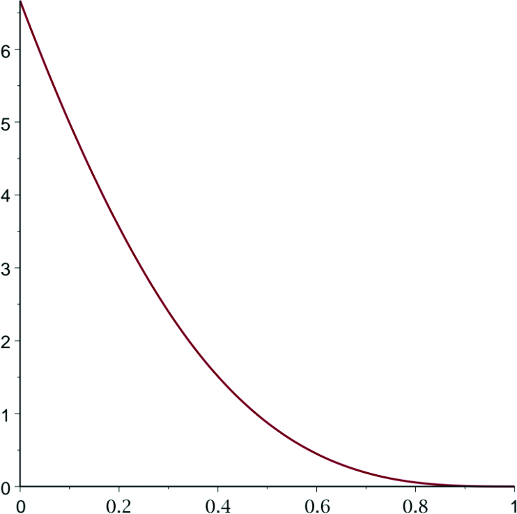 (b) 
                        
                           
                              
                                 
                                    
                                       μ
                                       2
                                       +
                                    
                                 
                                 
                                 \mu_{2}^{+}
                              
                           
                        
                     
