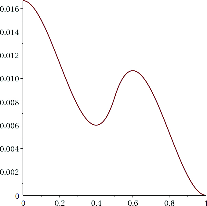 (c) 
                        
                           
                              
                                 
                                    
                                       μ
                                       2
                                       +
                                    
                                 
                                 
                                 \mu_{2}^{+}
                              
                           
                        
                     