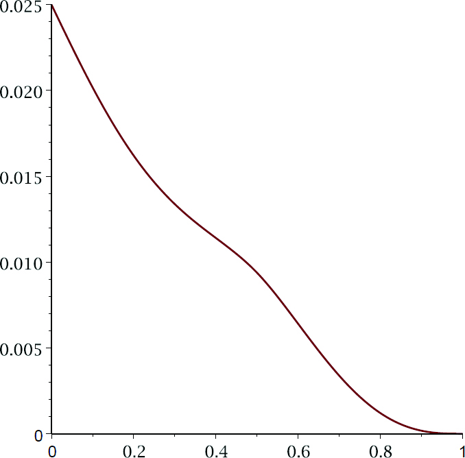 (e) 
                        
                           
                              
                                 
                                    
                                       μ
                                       3
                                       +
                                    
                                 
                                 
                                 \mu_{3}^{+}
                              
                           
                        
                     