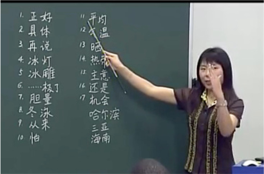 Figure 2 
							Miss Yang’s gesture shown to correct students’ pronunciation of the second tone
						