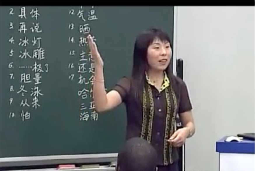 Figure 3 
							Miss Yang’s gesture shown to encourage students to raise their hands
						