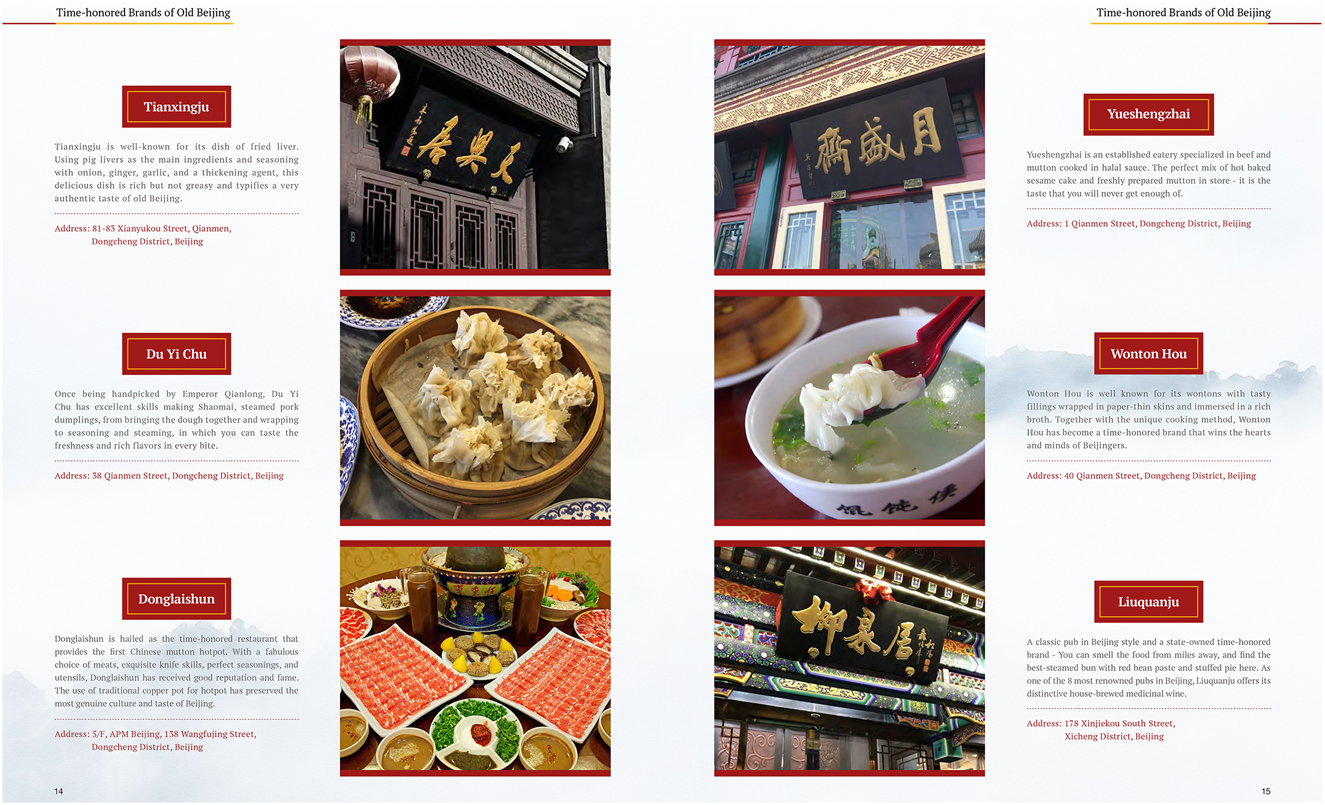 Figure 5: 
						Time-honored brands of Beijing cuisine.
					